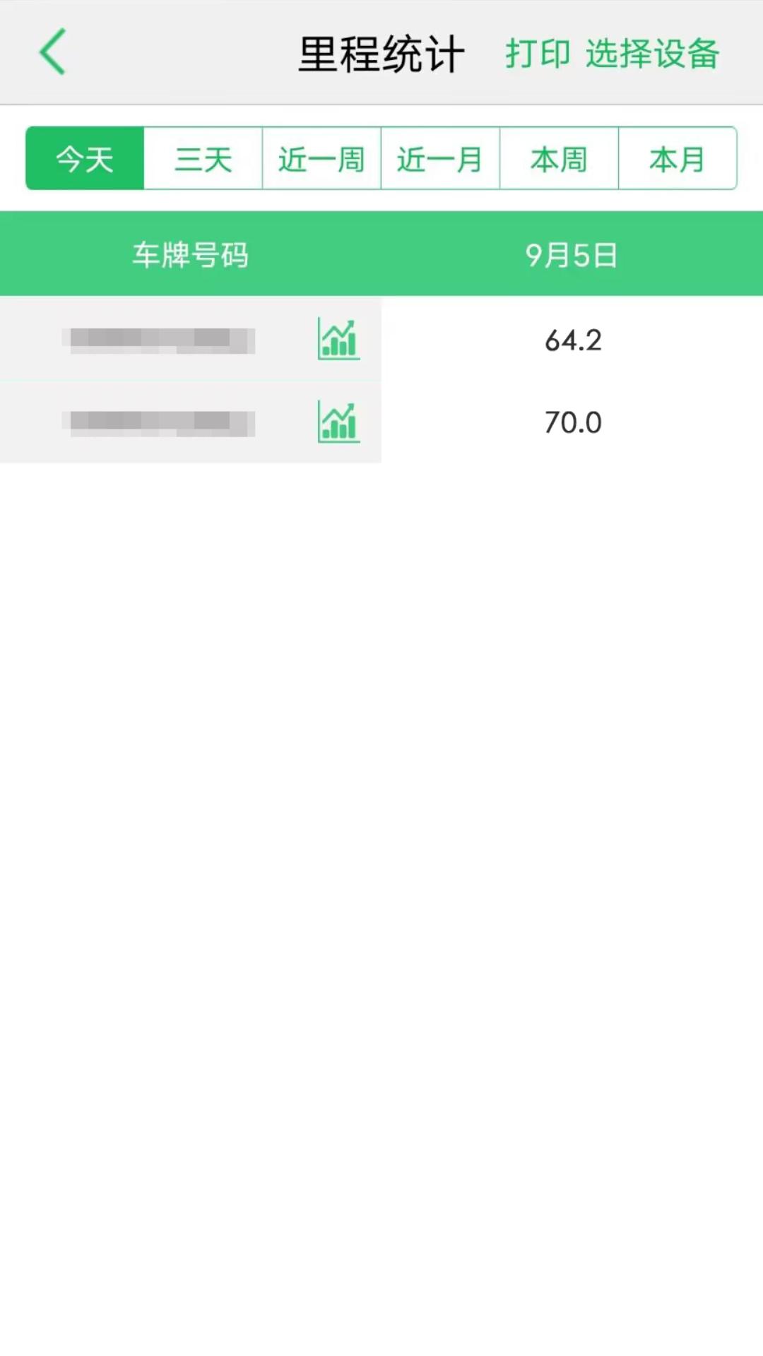 手机查车最新版软件_最新正版手机查车v3.2.40