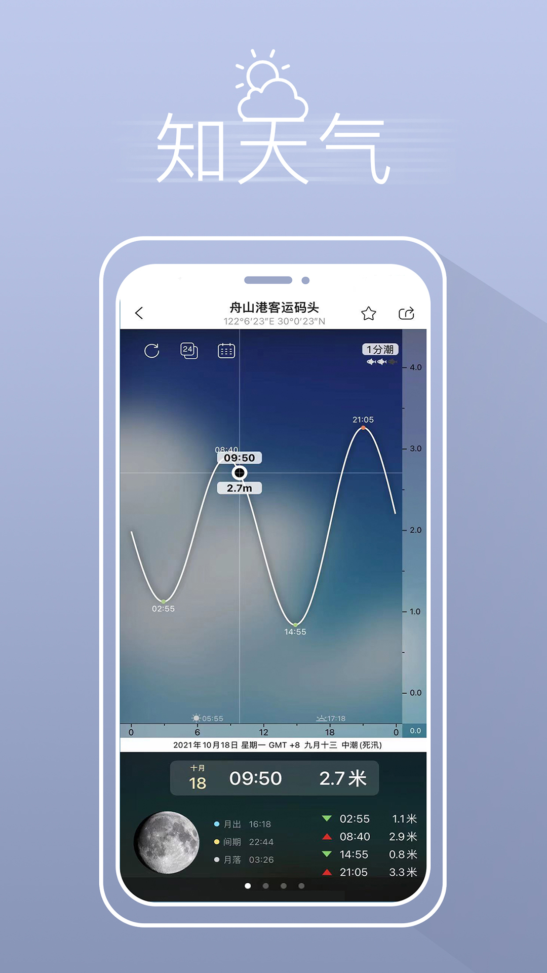 渔获app_下载渔获APPv3.10.40