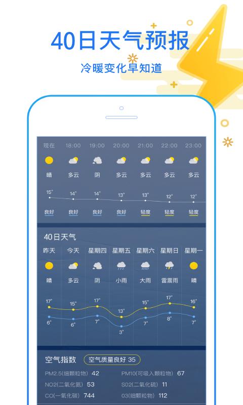 天天看天气app免费_下载天天看天气app安装v4.1.6