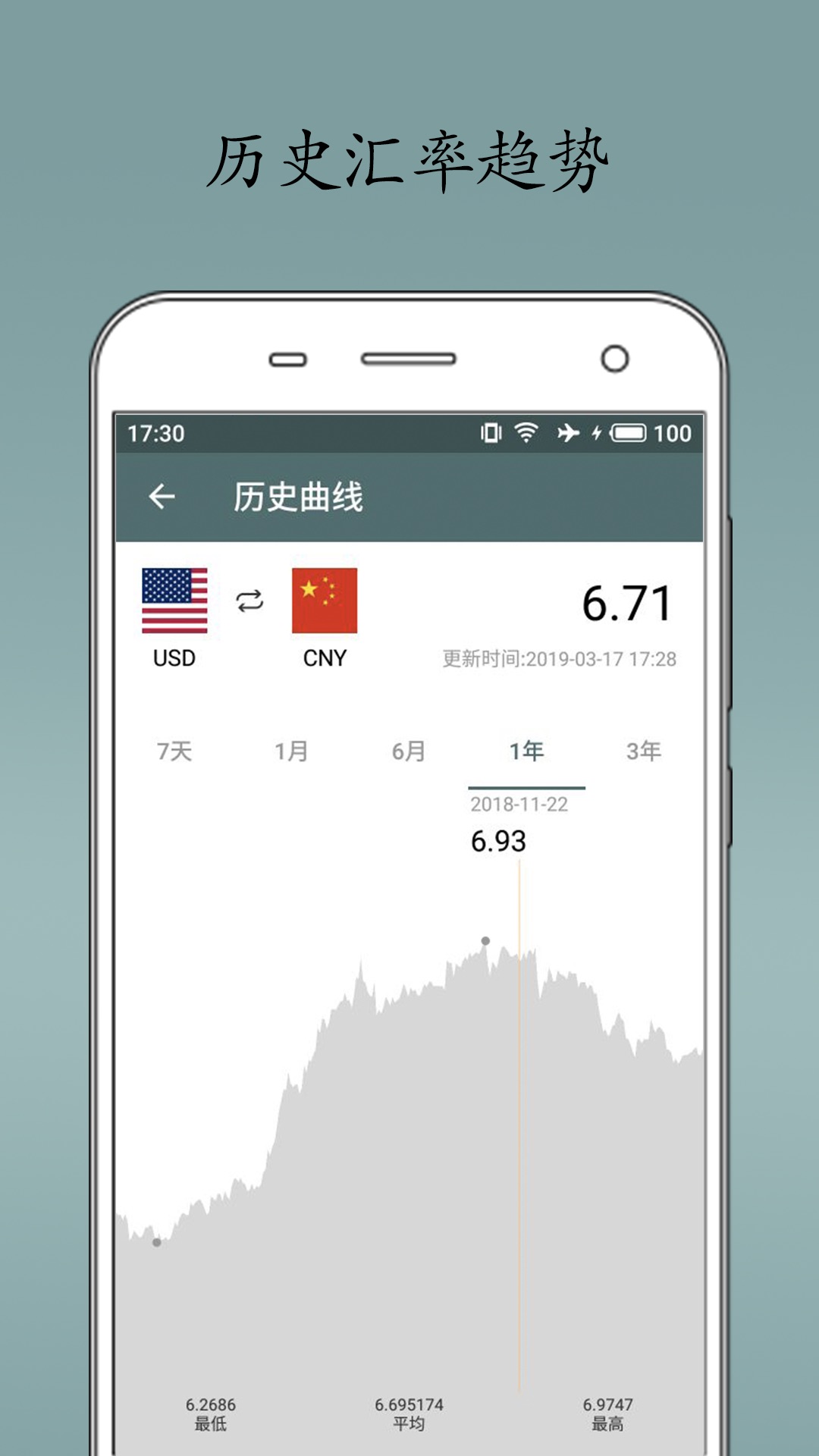 即刻汇率app免费安卓_下载即刻汇率app移动版v1.7.6