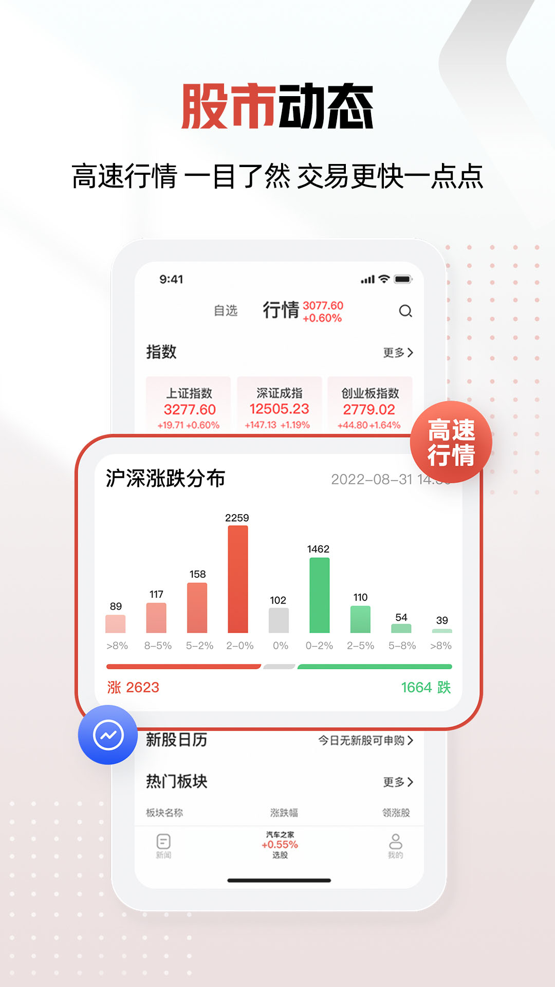 和讯财经app版_下载和讯财经安卓应用v8.5.9