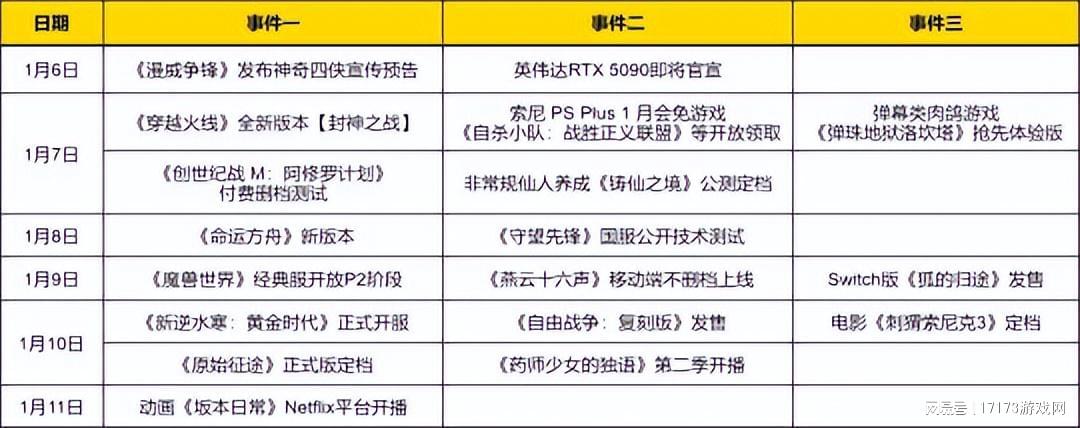 网易逆水寒黄金服新年全民淘金预告