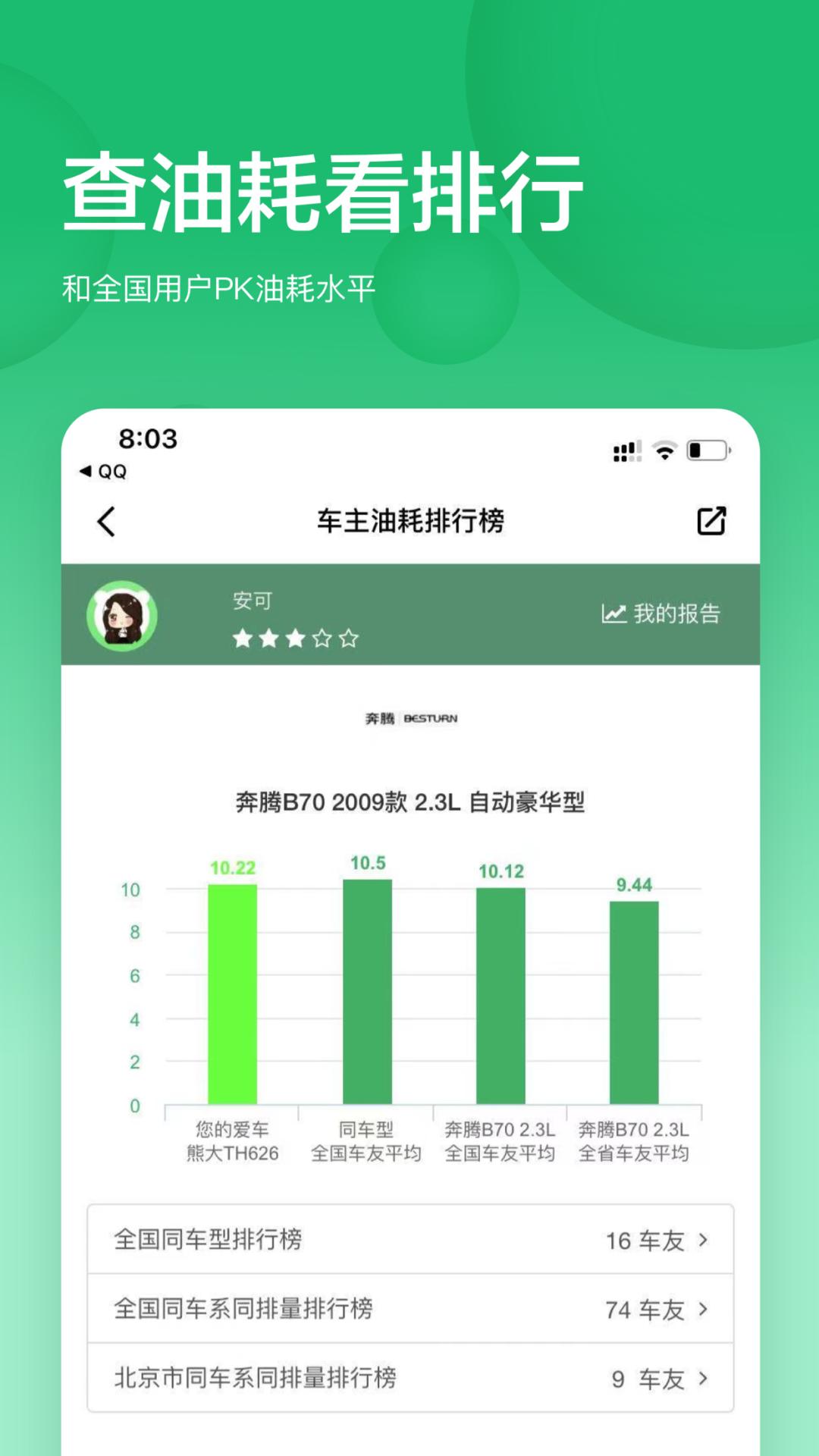 小熊油耗app最新下载_下载小熊油耗免费版v3.6.8-r1