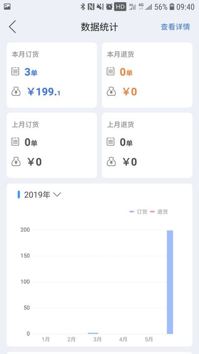 云上订货app下载软件_下载云上订货app免费v3.4.6