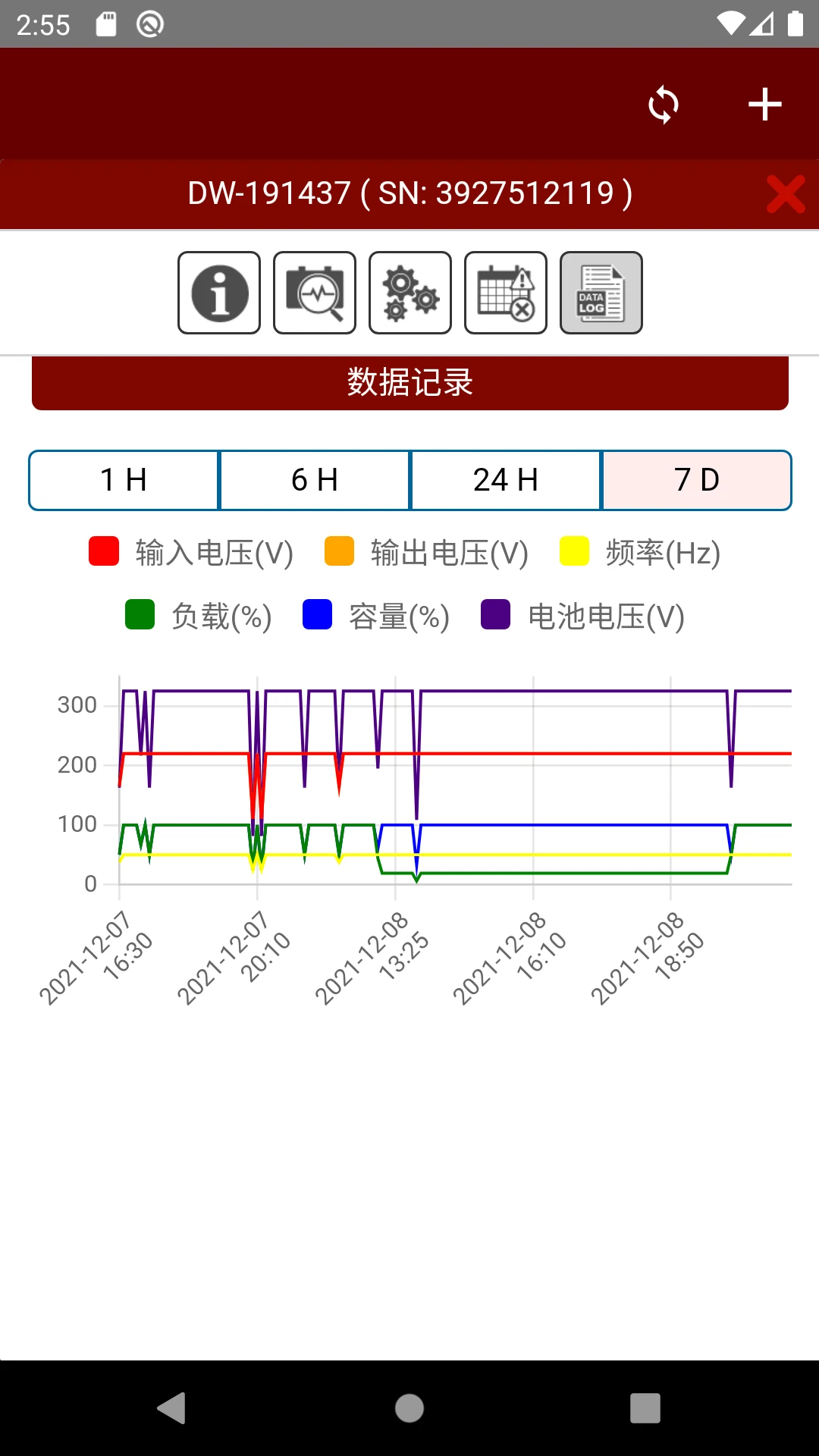 UPS云管理