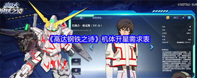 《高达钢铁之诗》机体升星所需材料一览