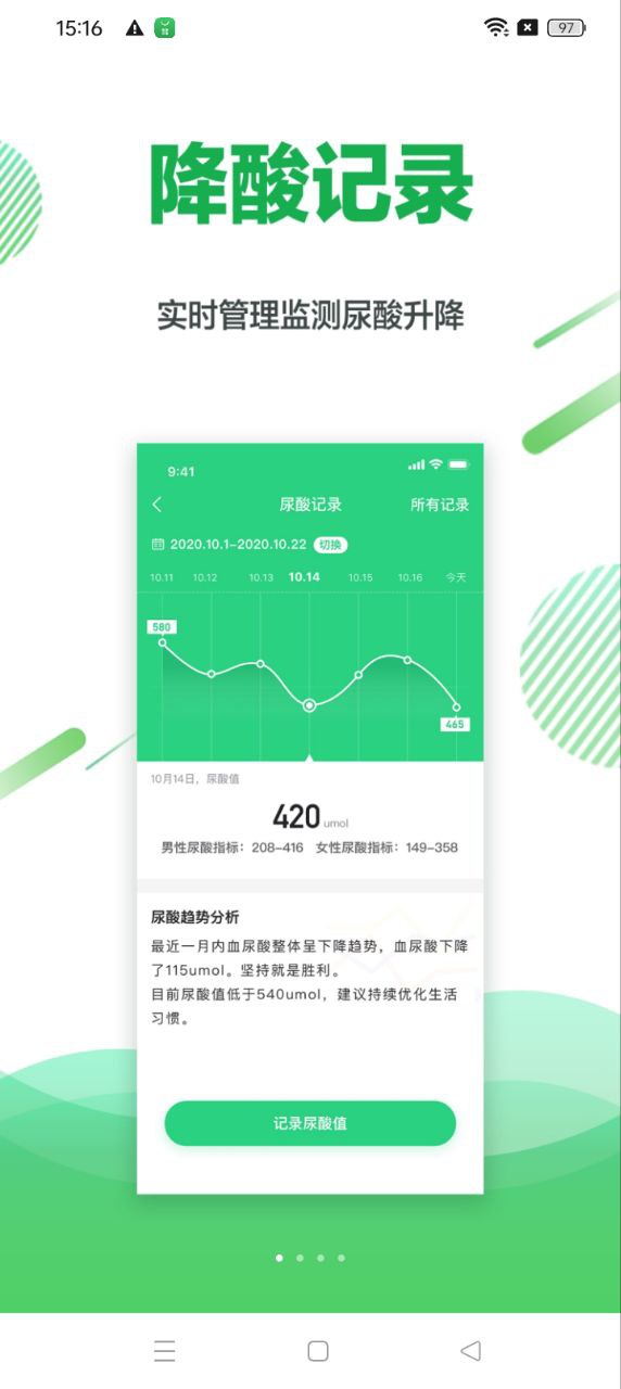 痛风快好