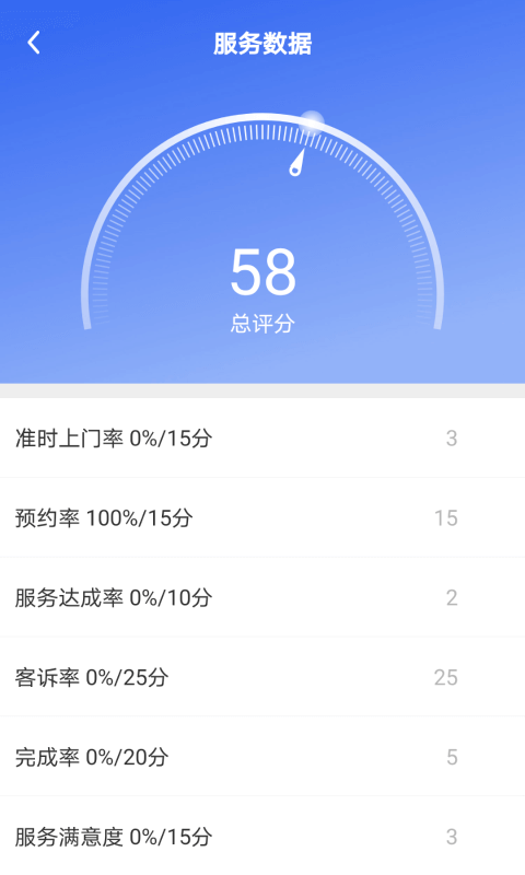 匠多多安装
