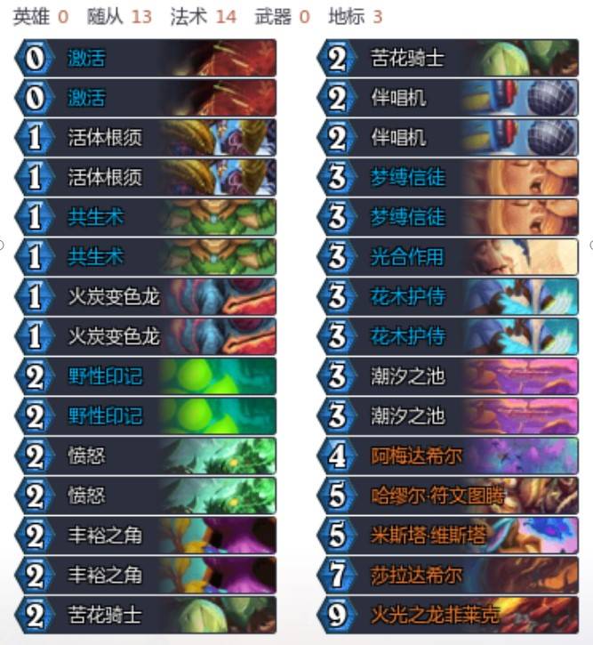 《炉石传说》游客灌注德卡组推荐与代码解析