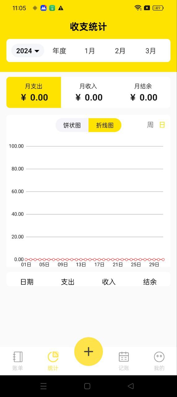 每日记账