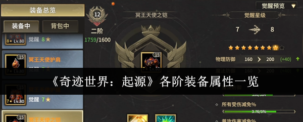 《奇迹世界：起源》各等级装备属性详解