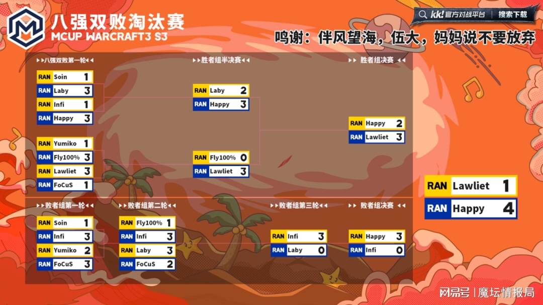 国服天梯开启！魔坛每周节奏：直播权争夺战揭秘