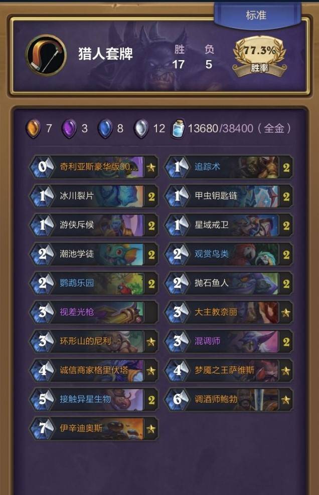 《炉石传说》猎卡组构筑新思路分享