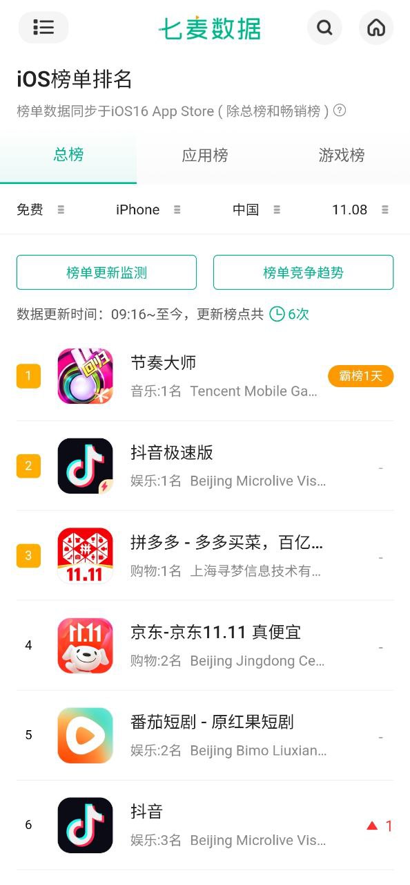 七麦数据安卓版