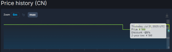 《浪人崛起》团队版本创历史新低！价格直降25%