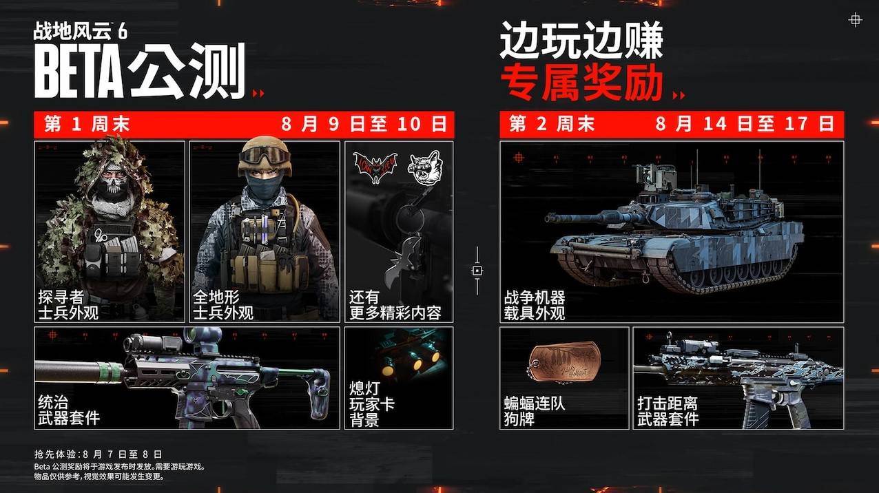 《战地6》公测挑战内容及奖励详解：公测挑战包含哪些内容？