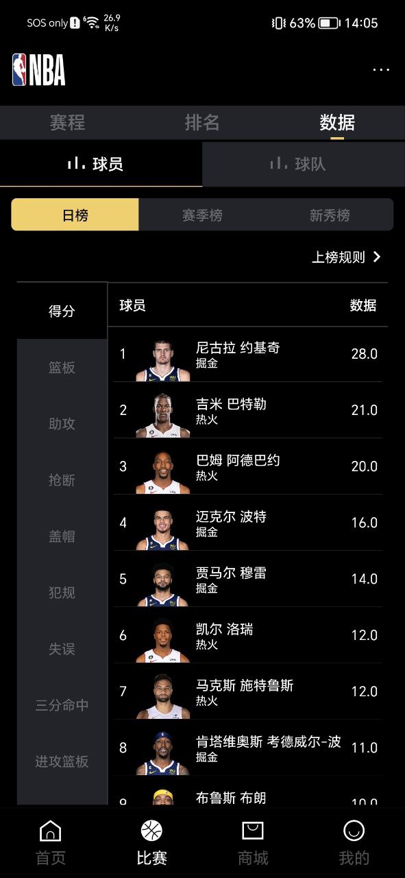 NBA最新
