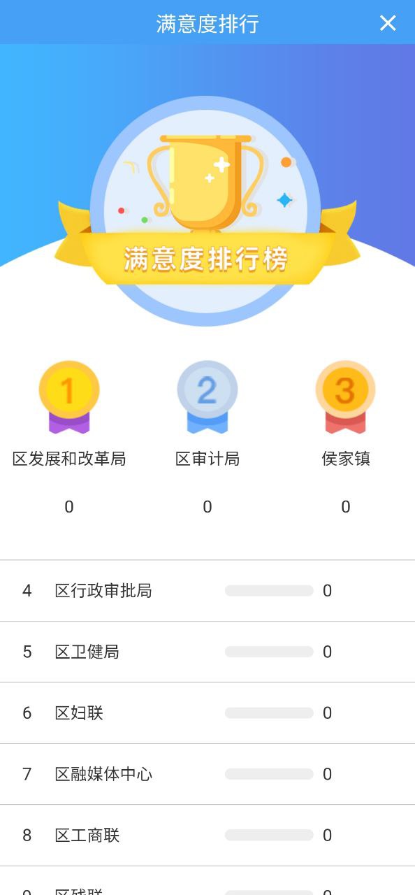文登融媒最新