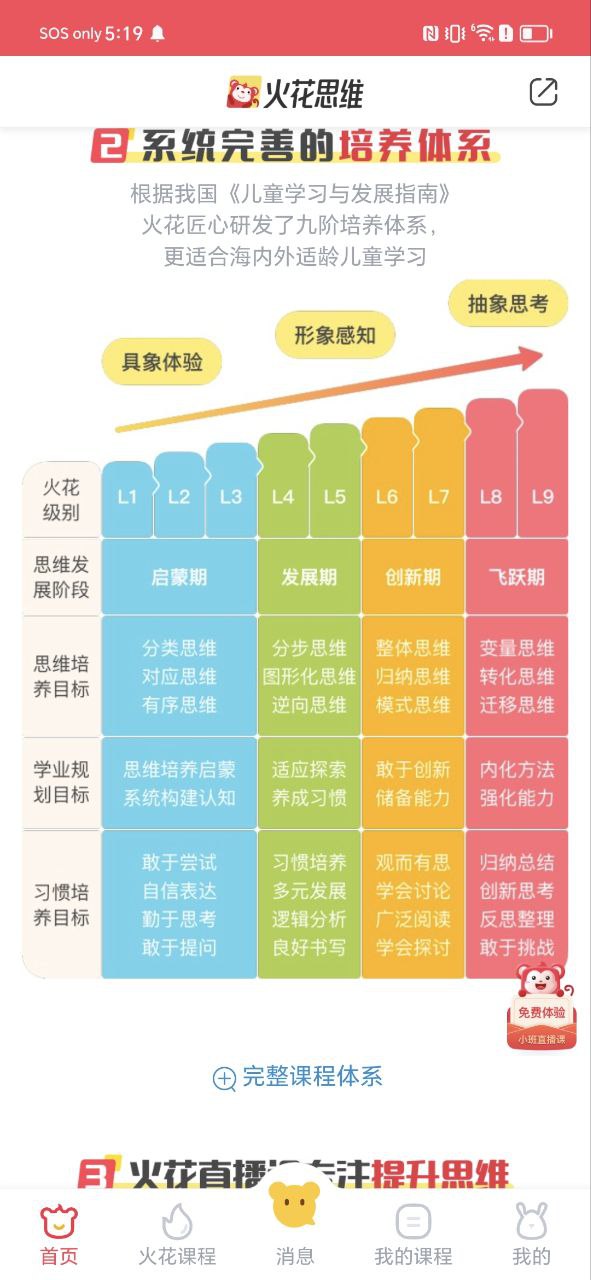 火花思维家长端应用