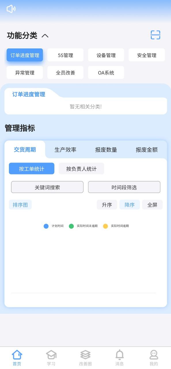 精益管理2025