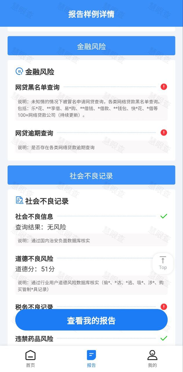 慧眼查app