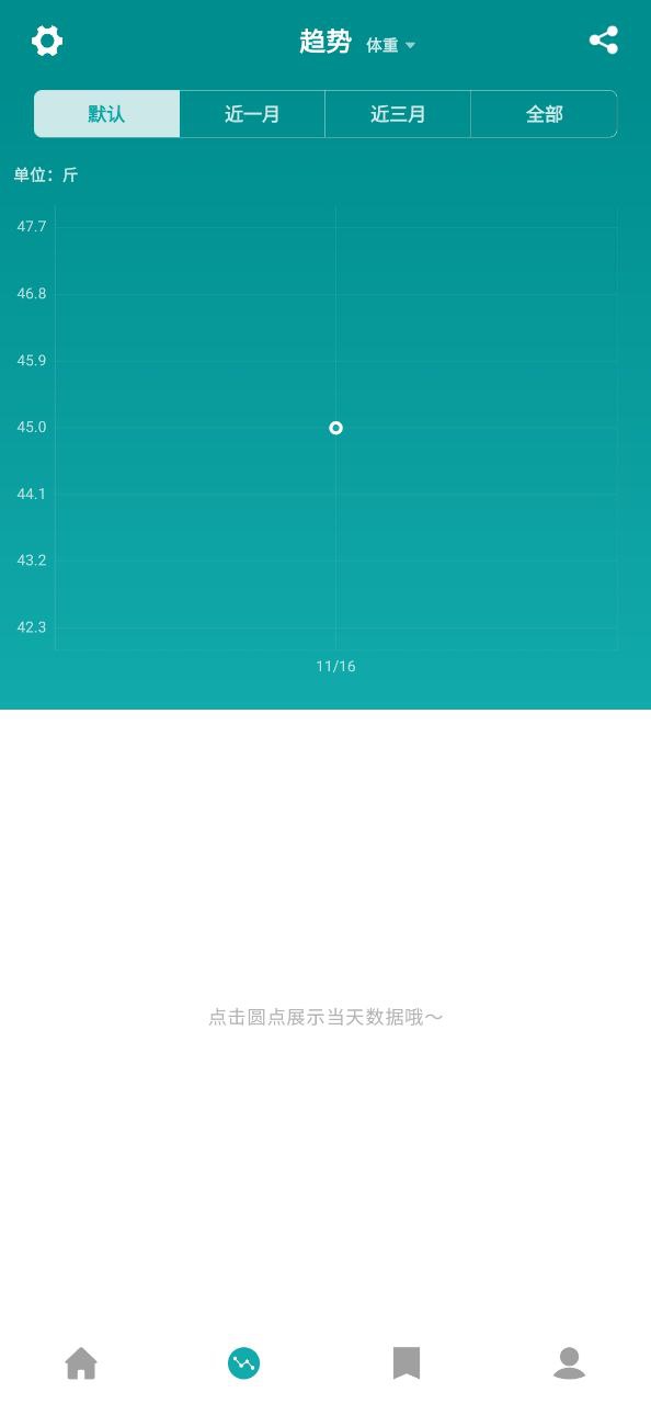 体重日记app
