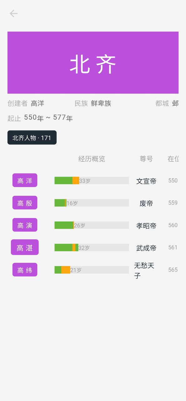 历史年轮下载