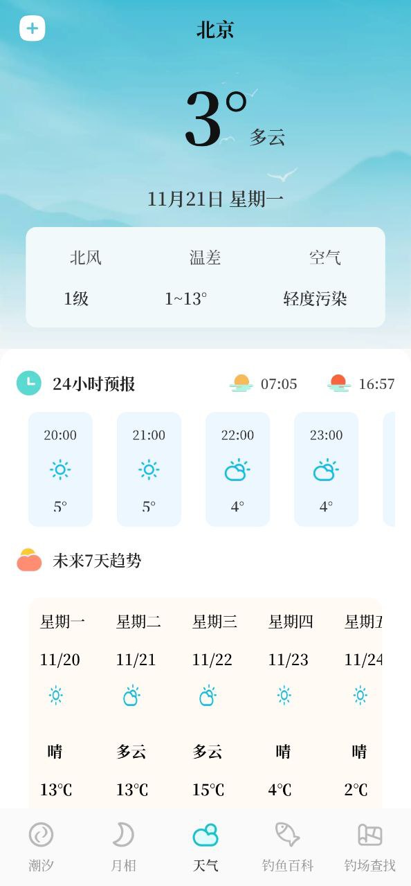 潮汐精灵安卓
