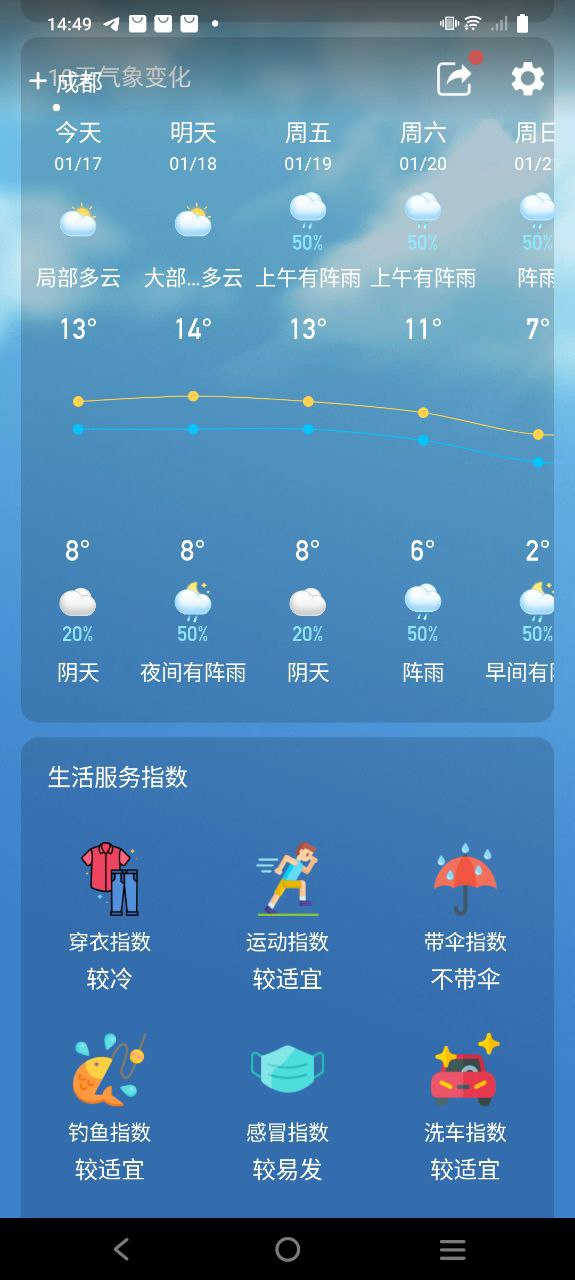 预知天气预报安装