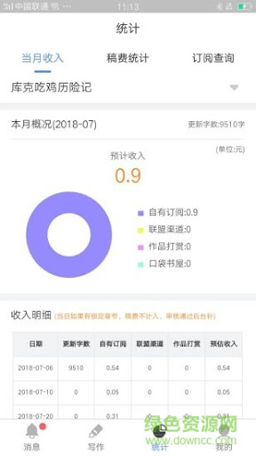 逐浪作家助手2025