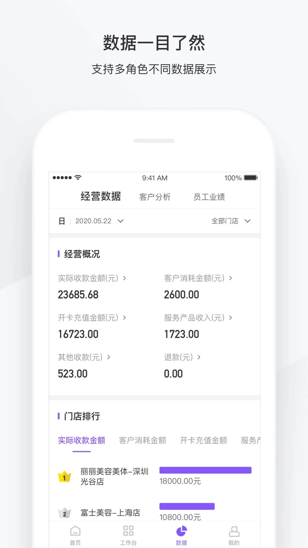 有赞美业Android版