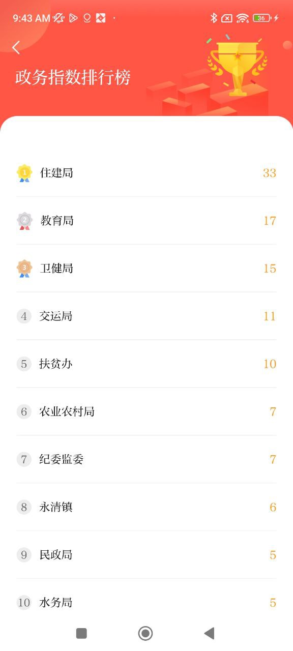 爱清水软件