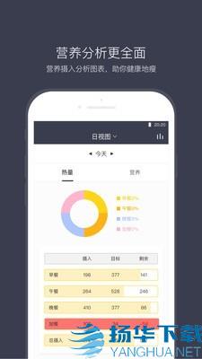 计食器app下载（暂无下载）_计食器app最新版免费下载