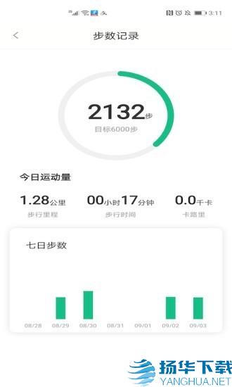 赚步app下载（暂无下载）_赚步app最新版免费下载