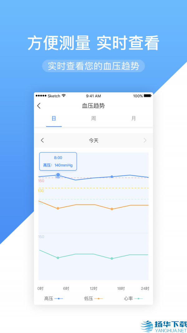 高心健康app下载（暂无下载）_高心健康app最新版免费下载