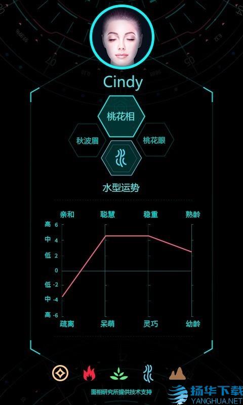 Ai脸型分析app下载（暂无下载）_Ai脸型分析app最新版免费下载