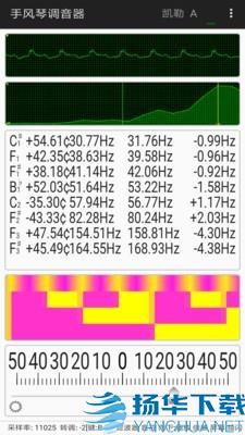 手风琴调音器app下载（暂无下载）_手风琴调音器app最新版免费下载