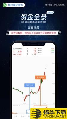 博尔量化交易系统下载最新版（暂无下载）_博尔量化交易系统app免费下载安装