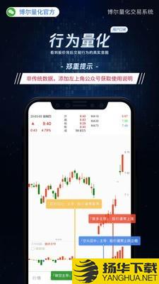 博尔量化交易系统下载最新版（暂无下载）_博尔量化交易系统app免费下载安装