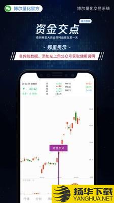 博尔量化交易系统下载最新版（暂无下载）_博尔量化交易系统app免费下载安装