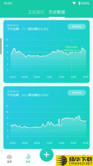 乐糖生活颐健安下载最新版（暂无下载）_乐糖生活颐健安app免费下载安装