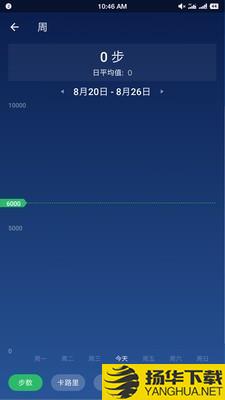计步器卡路里下载最新版（暂无下载）_计步器卡路里app免费下载安装