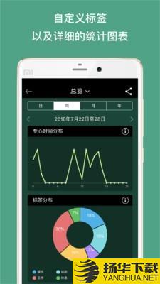 Forest下载最新版（暂无下载）_Forestapp免费下载安装