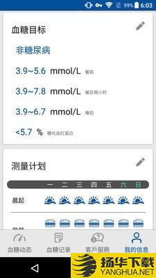 瑞特健康下载最新版（暂无下载）_瑞特健康app免费下载安装