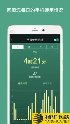 Forest下载最新版（暂无下载）_Forestapp免费下载安装