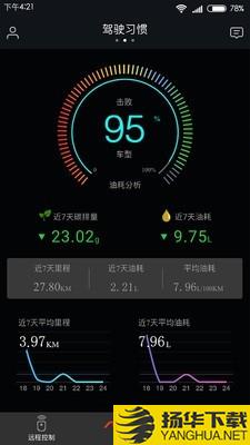 WindLink下载最新版（暂无下载）_WindLinkapp免费下载安装