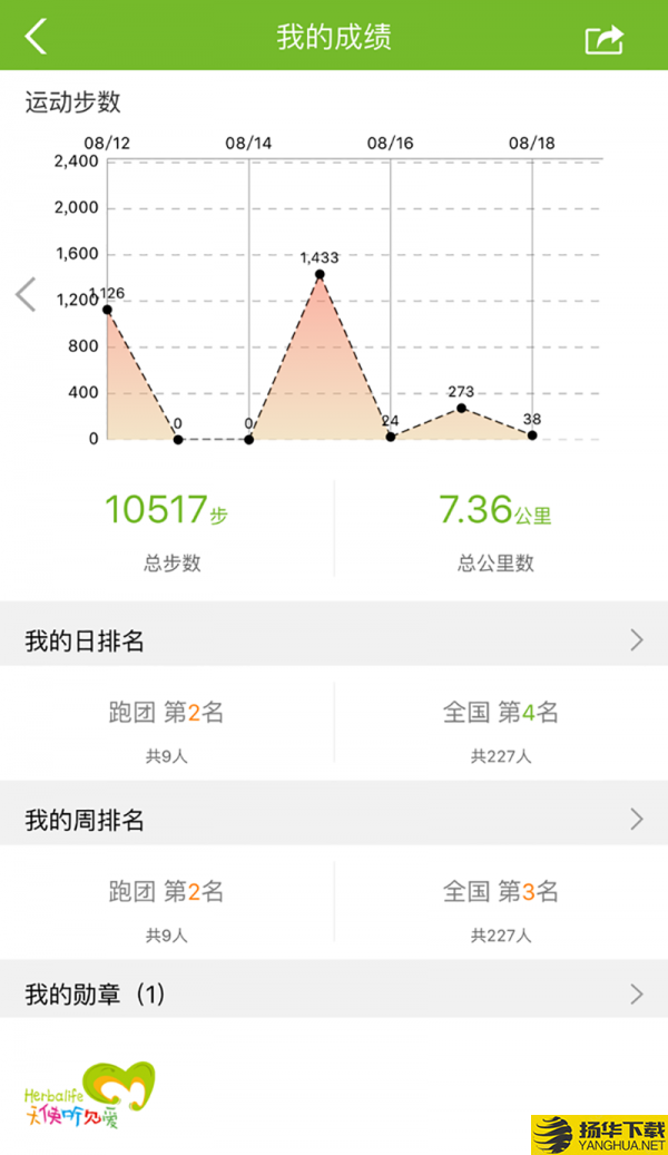 莱聚+下载最新版（暂无下载）_莱聚+app免费下载安装