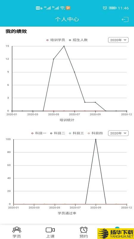 智慧教練