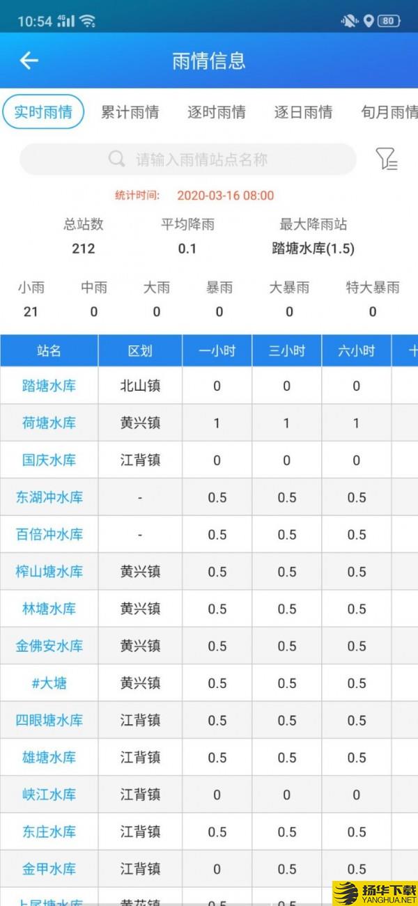 长沙县移动水务下载最新版（暂无下载）_长沙县移动水务app免费下载安装