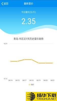 蛋e网下载最新版（暂无下载）_蛋e网app免费下载安装